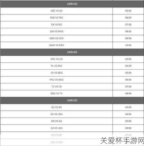 英雄联盟 S12 入围赛赛程是怎样的，全网都在关注的电竞盛宴