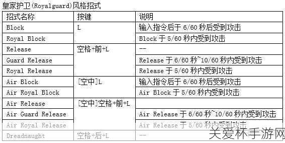 鬼泣 4 特别版但丁手柄切换风格方法解析攻略，成为游戏高手的必备秘籍