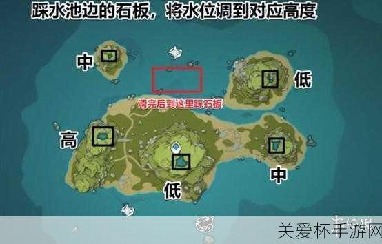 原神 2.8 金苹果群岛怎么解锁，热门游戏攻略大揭秘