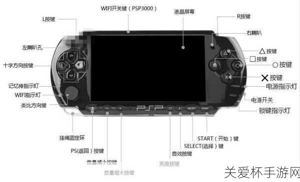 如何用PSP玩PS游戏，热门怀旧玩法指南