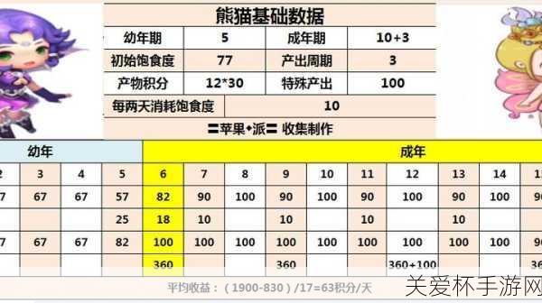 星露谷物语像素谷牛好感度培养方法解析攻略，成为牧场达人的必备秘籍