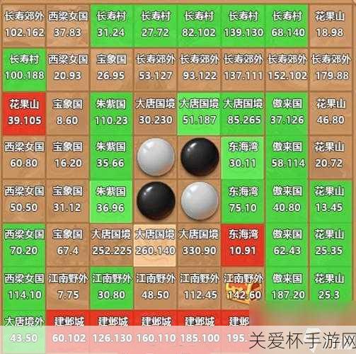 梦幻西游阵法克制表2024，掌握致胜秘诀，称霸游戏江湖