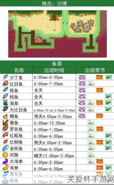 星露谷物语钓鱼技巧图文指南星露谷物语钓鱼技巧攻略基，成为钓鱼大师的必备秘籍