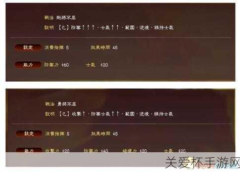 三国志13全战法效果评价及战法TOP10一览，震撼揭秘