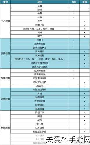 三国志战略版群雄割据 PK 赛季玩法介绍 S4 赛季势力规则，游戏秘籍大揭秘