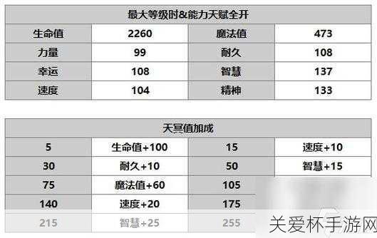 超越时空的猫第十四章怎么过:热门游戏攻略秘籍