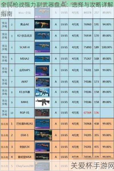 新蜀山逍遥令攻略，成为游戏大神的必备指南