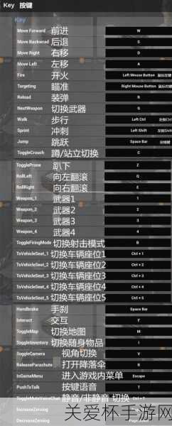 荒野行动pc键位操作图文指南荒野行动pc键位怎么操作，成为游戏高手的必备秘籍