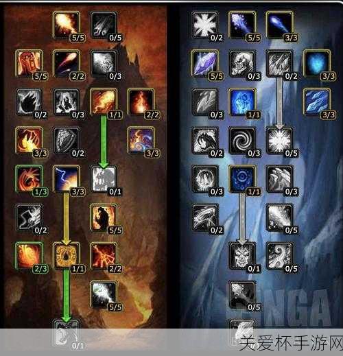 魔兽世界 9.0 火法堆什么属性 魔兽世界 9.0 火法属性收益，深度解析与实战攻略