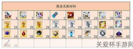 FGO 最终本能寺参加条件 fgo 唠唠叨叨最终本能寺怎么，游戏玩家必知的通关秘籍