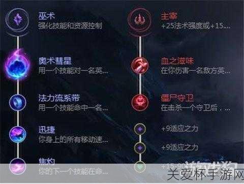 lol岩雀出装最新2023-英雄联盟岩雀最新出装攻略，助你称霸峡谷