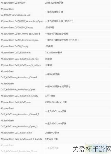 scum0.9近战武器代码汇总-scum0.9全近战武器代码分享，成为游戏王者的必备秘籍