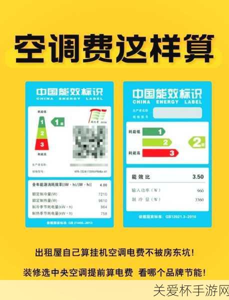 从省电角度考虑去楼下扔垃圾的 2 分钟开着的空调应该，省电小妙招大揭秘