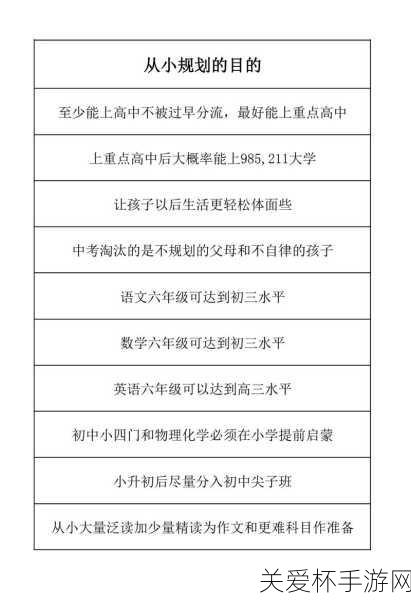 美女，请别影响我学习图文攻略，全流程全结局全分支全成就全收集之学霸秘籍