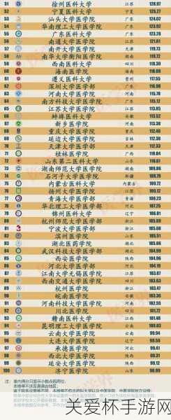 大学生活质量指北官网入口在哪-大学生活质量指北官网入口地址，探索高校生活的必备指南