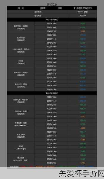 艾尔登法环电脑配置要求，畅玩必备指南