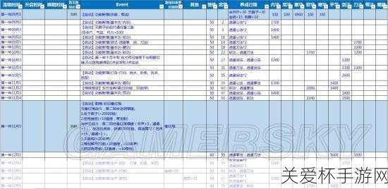 侠客风云传十四天书攻略，成为游戏高手的秘诀