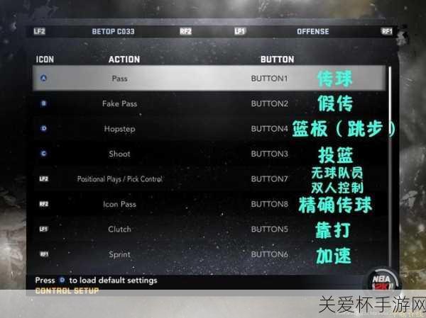 NBA2K11全转身攻略，制霸球场的秘籍