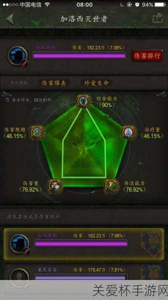 魔兽世界怪物头顶血条怎么显示-wow怪物头顶血条显示秘籍大公开