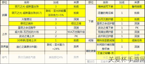 dnf 驱魔师力驱好还是法驱好，深度解析与最佳选择指南