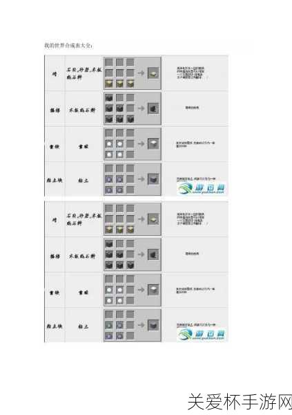 MC食物怎么合成-我的世界食物合成表大全，让你在游戏中永不挨饿